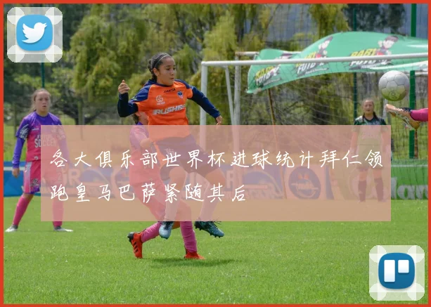 各大俱乐部世界杯进球统计拜仁领跑皇马巴萨紧随其后